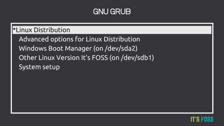 Linux Jargon Buster: What is Grub in Linux? What is it Used for?