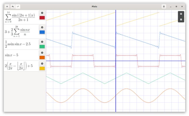 Meet Plots: A Mathematical Graph Plotting App for Linux Desktop