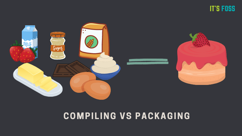 Source Code Compilation Vs Packaging in Linux